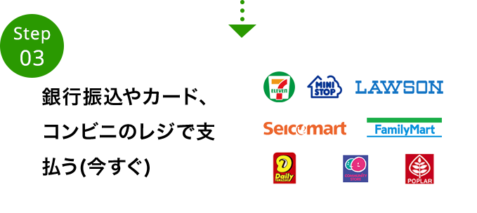 銀行振込やカード、コンビニのレジで支払う（今すぐ）